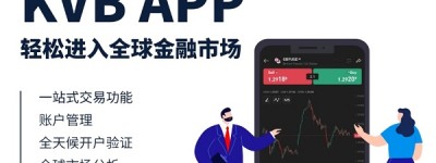 KVB推出全新交易APP，开启全球金融市场新时代