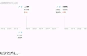 现金流尽调助力信贷风控：租赁业务中的创新应用