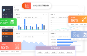 新创数科推出商业地产资产运营平台，助力行业数字化转型升级