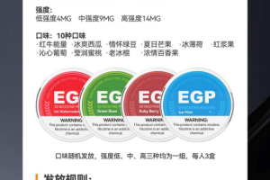 美国市场5年增长300倍的现代口含烟，是国内消费者的新选择吗？